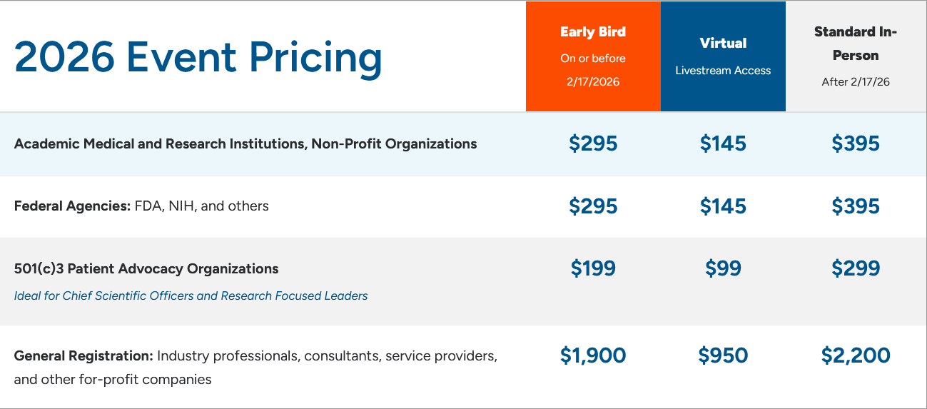 Pricing Table